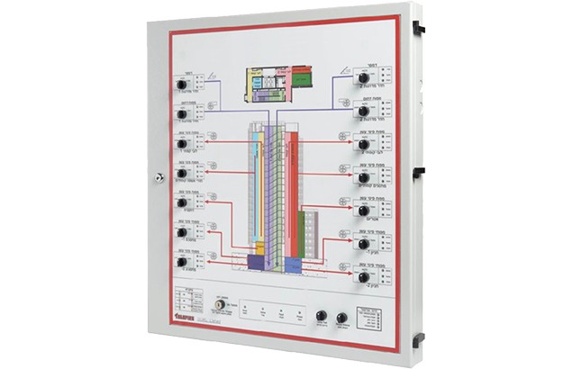 Система управления дымоудалением для пожарных TSC-7000